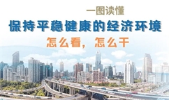 一圖讀懂 | 保持平穩健康的經濟環境怎么看，怎么干